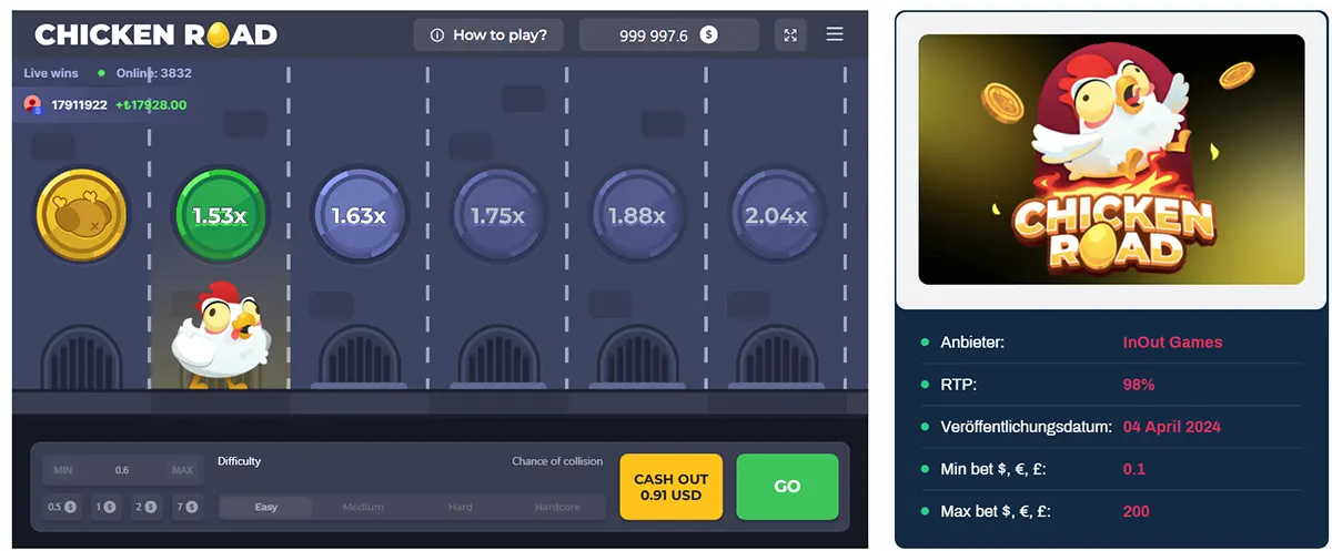 Screenshot of the Chicken Road game interface showing a chicken crossing lanes with multiplier coins (e.g., 1.53x–2.04x), cash-out and “GO” buttons, plus a side info panel with the game logo and details like provider InOut Games, RTP 98%, release date 04 April 2024, and betting limits.